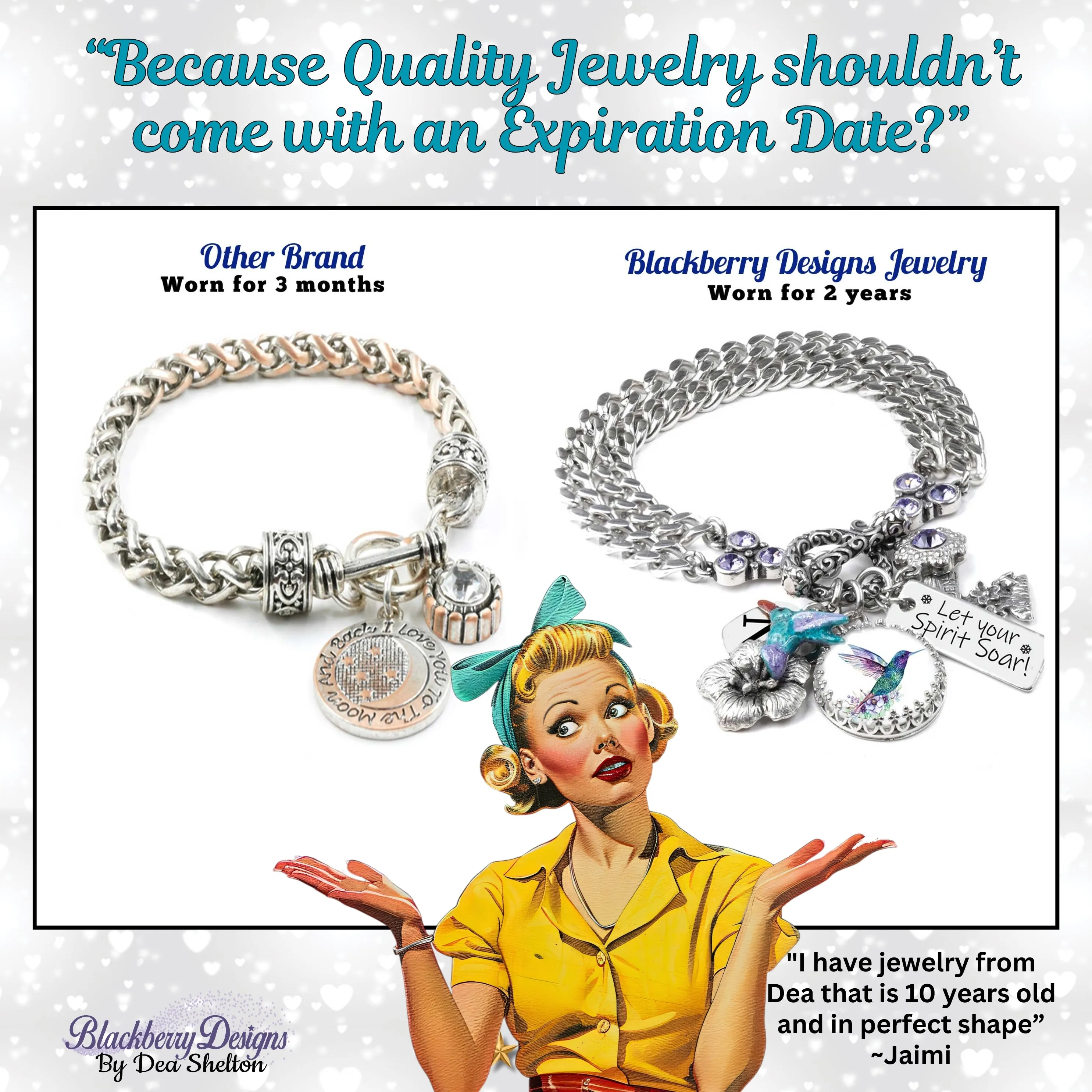 12 Days of Christmas Charm Bracelet, Non Tarnish and Waterproof