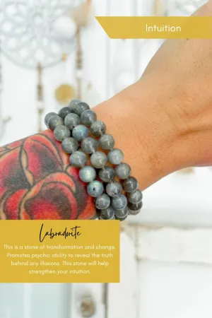 Labradorite 8mm Bead Bracelet