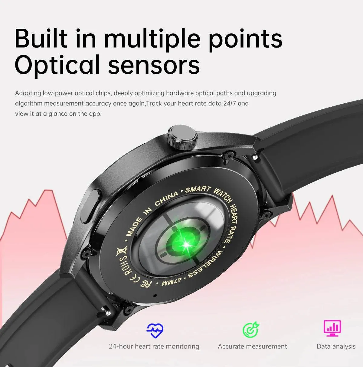 New GPS Smart Watch Men For Huawei Watch GT5 Pro 360*360 HD Screen Bluetooth Call NFC IP68 Waterproof Heart rate Smartwatch