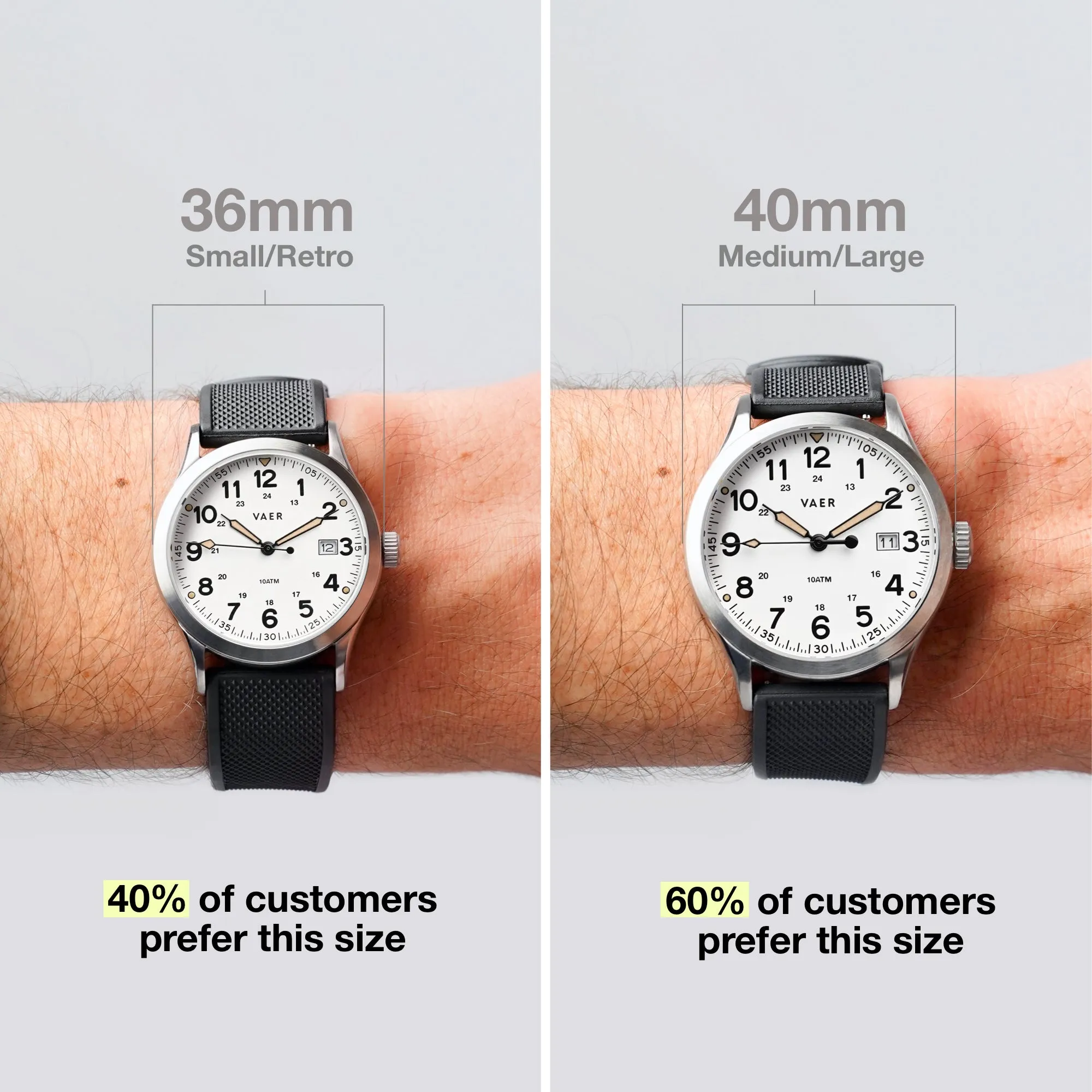 S3 Calendar Field White - 36mm Quartz