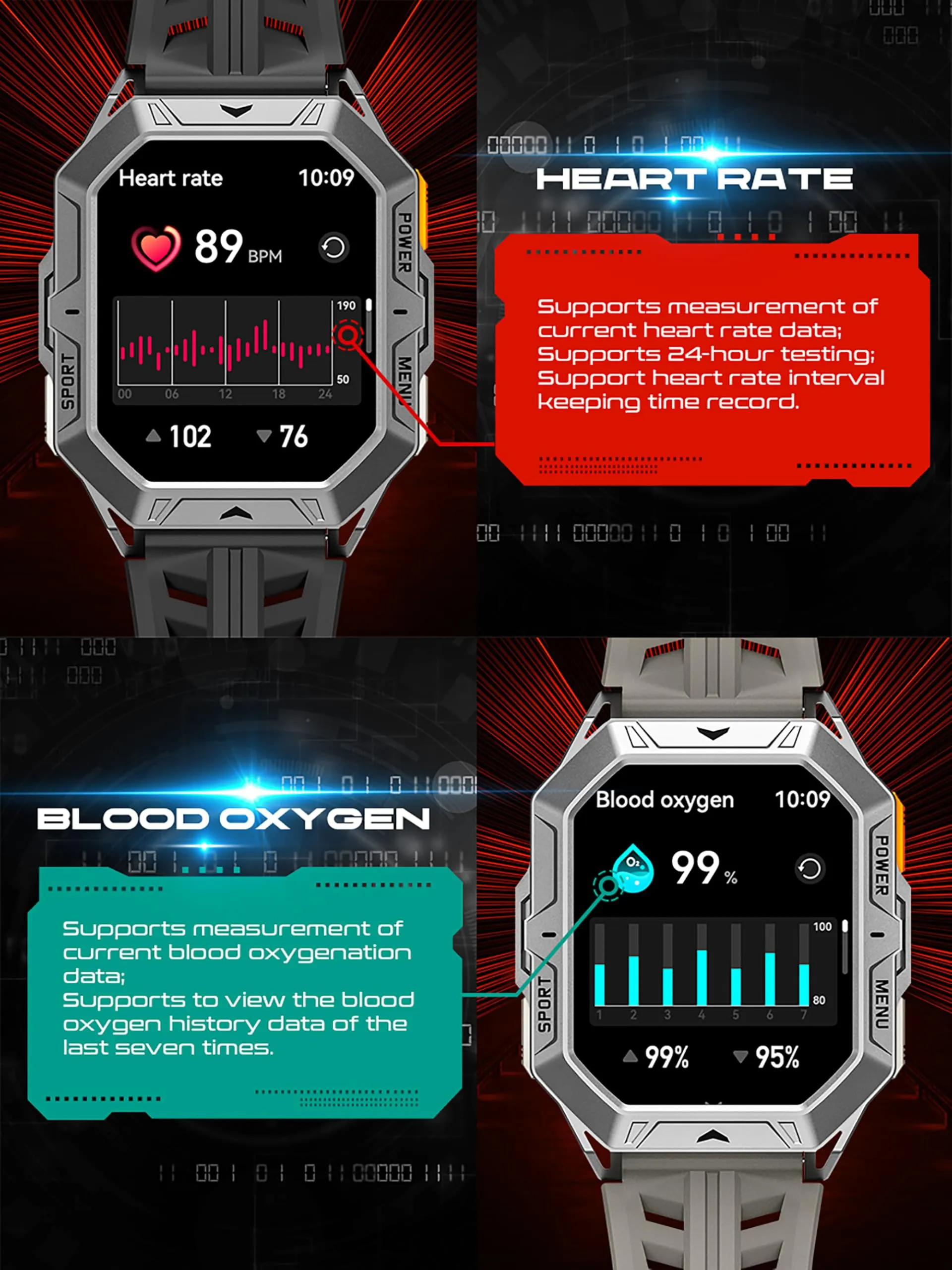 Smart Watch Answer/Make Calls Compass Barometer 1000mAh Extra-Long Battery Rugged 100  Sports Modes Outdoor Military 2.13 inch AMOLED Smart Watches
